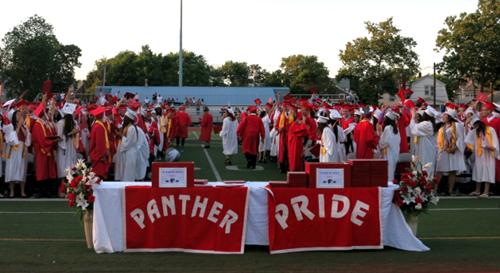Panther Pride 